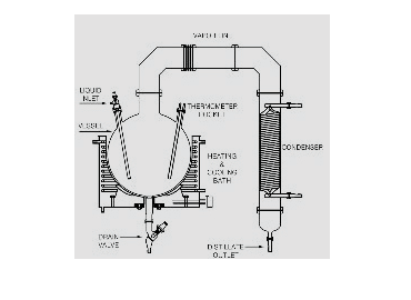 Super Scientific Premises picture