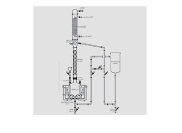 Super Scientific Premises picture